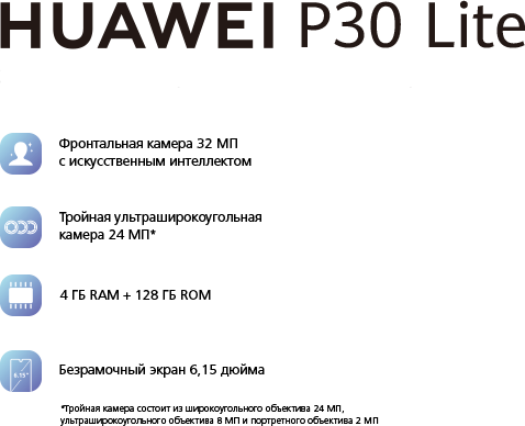 Huawei P30 Light