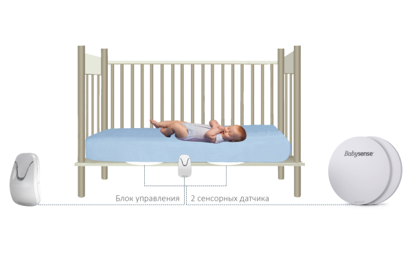 Купить Видеоняня Ramili Baby RV350 с монитором дыхания Babysense 7 Plus