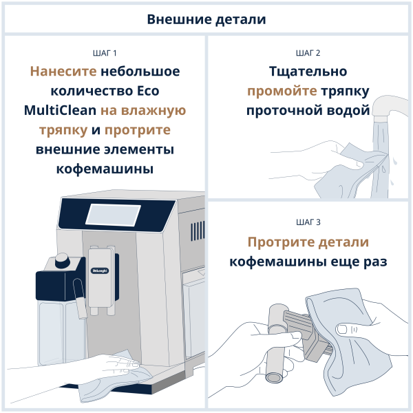 Купить Средство De'Longhi Eco Multiclean DLSC550, 250 мл