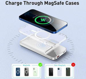 Купить Внешний аккумулятор Baseus Magnetic Wireless Charging 10000mAh PPMT-02 (White) 1196199