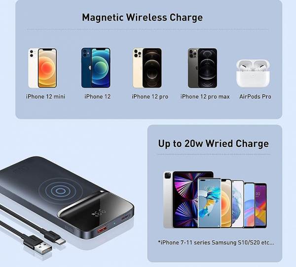 Купить Внешний аккумулятор Baseus Magnetic Wireless Charging 10000mAh PPMT-03 (Blue) 1196200