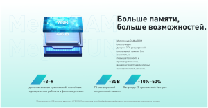 Купить Смартфон Infinix HOT 12i 4/64 ГБ Haze Green