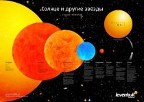 Купить Комплект постеров Levenhuk «Космос», пакет