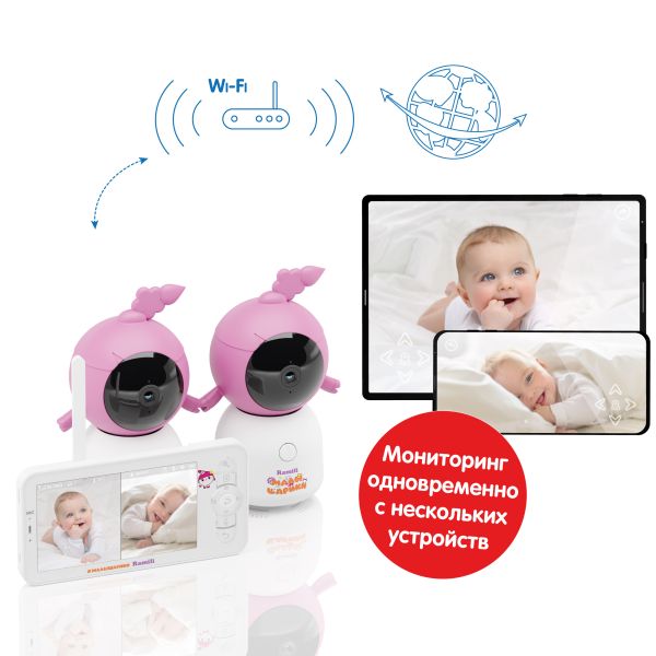 Купить rv100x2nusha_ramili_baby_monitor_04.jpg
