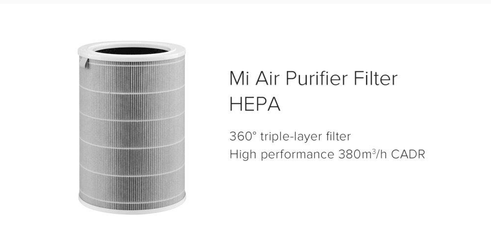 Купить Фильтр д/очистителя воздуха Mi Air Purifier HEPA Filter M8R-FLH (SCG4021GL)