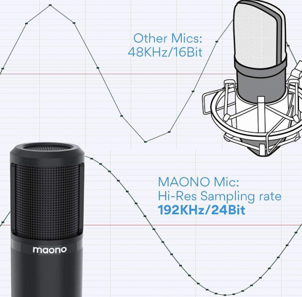 Купить Конденсаторный USB-микрофон Maono AU-PM420 (Sound Chipset)