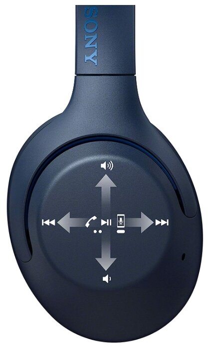 Купить Наушники Sony WH-XB900N Blue