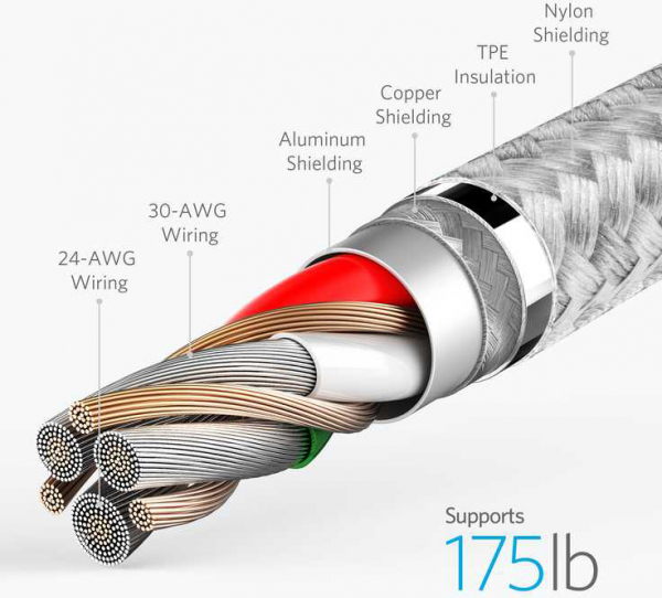 Купить Кабель Anker PowerLine+ II Lightning Cable  1.8 м Silver