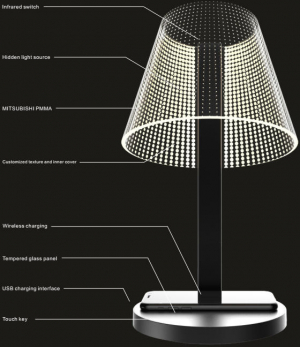 Купить Настольная лампа HomeTree Kong Wireless Lamp Black Line