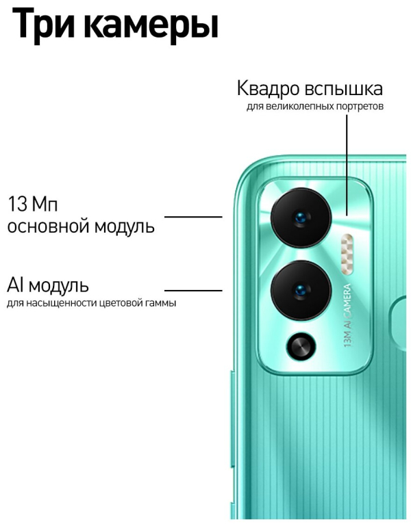 Купить Смартфон Infinix HOT 12 PLAY 4/64 ГБ Daylight Green