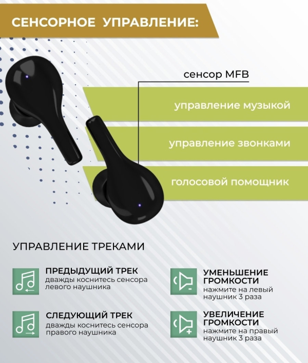 Купить Наушники More Choice BW45S TWS Black