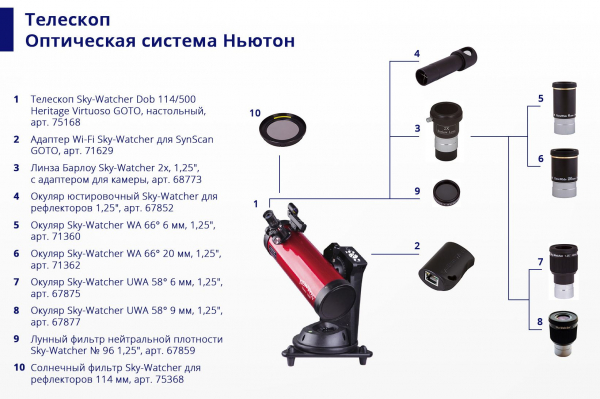 Купить Солнечный фильтр Sky-Watcher для рефлекторов 114 мм